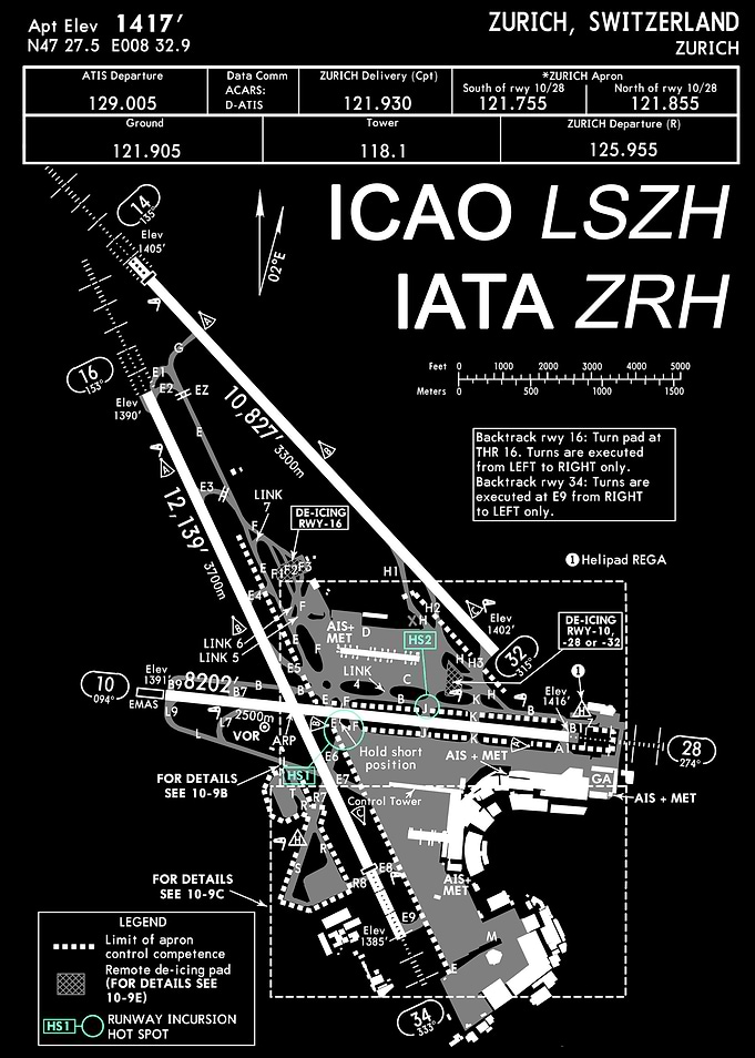 Zurich Kloten Airport ZRH