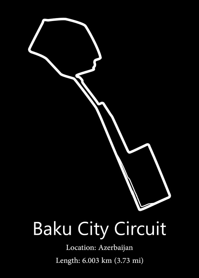 Baku City Circuit