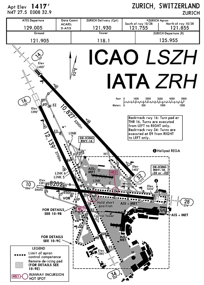 Zurich Kloten Airport ZRH