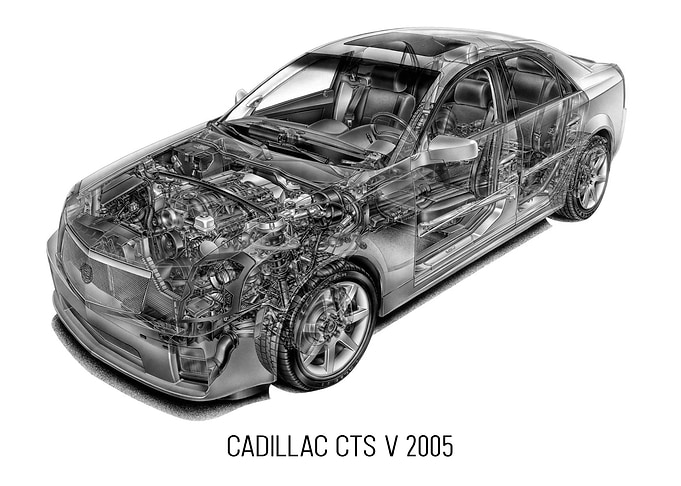 Cadillac STS