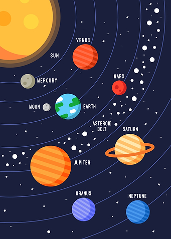 solar system portrait