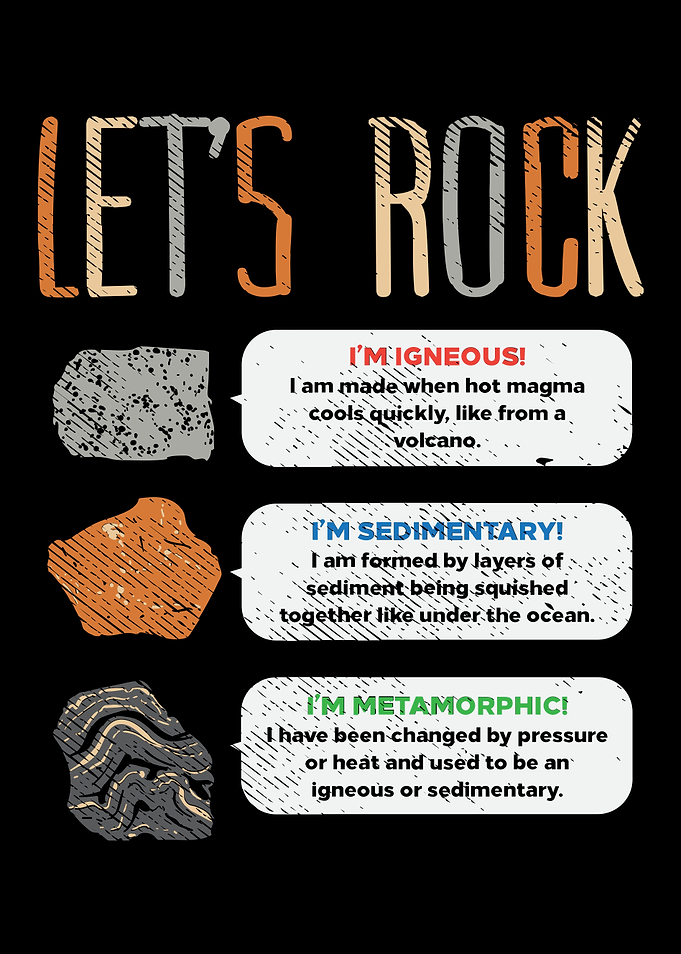 Geology Lets Rock