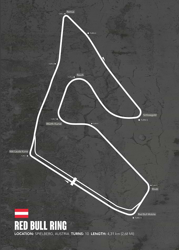 Red Bull Ring