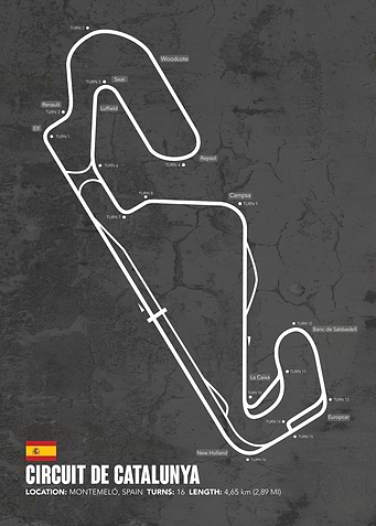 Circuit de Catalunya
