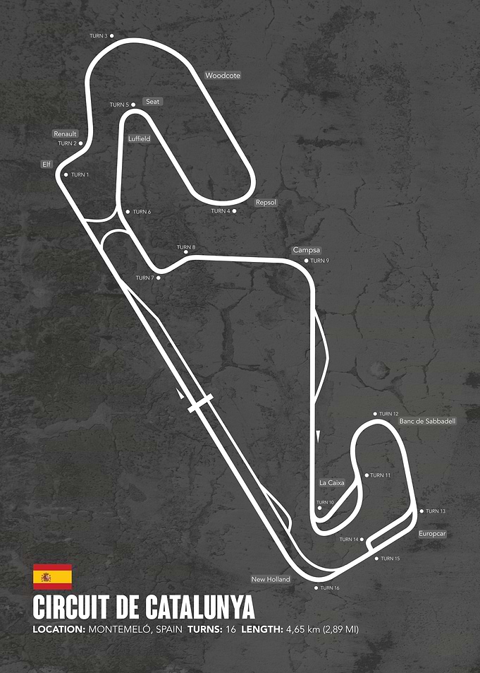 Circuit de Catalunya