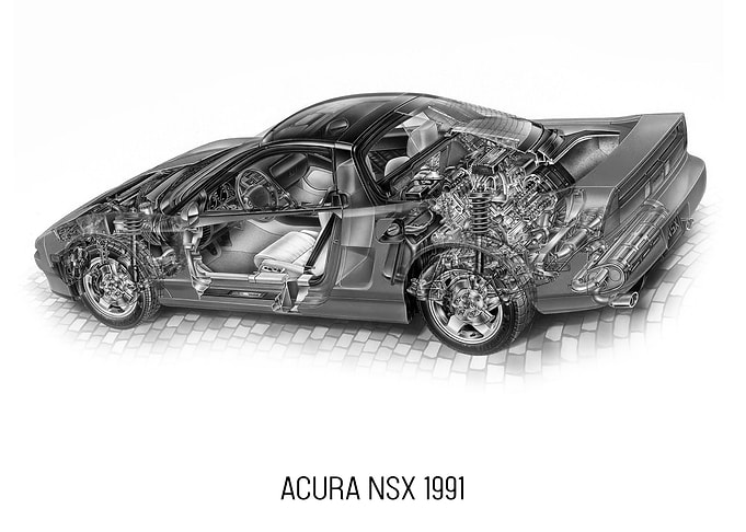 Acura NSX 1991