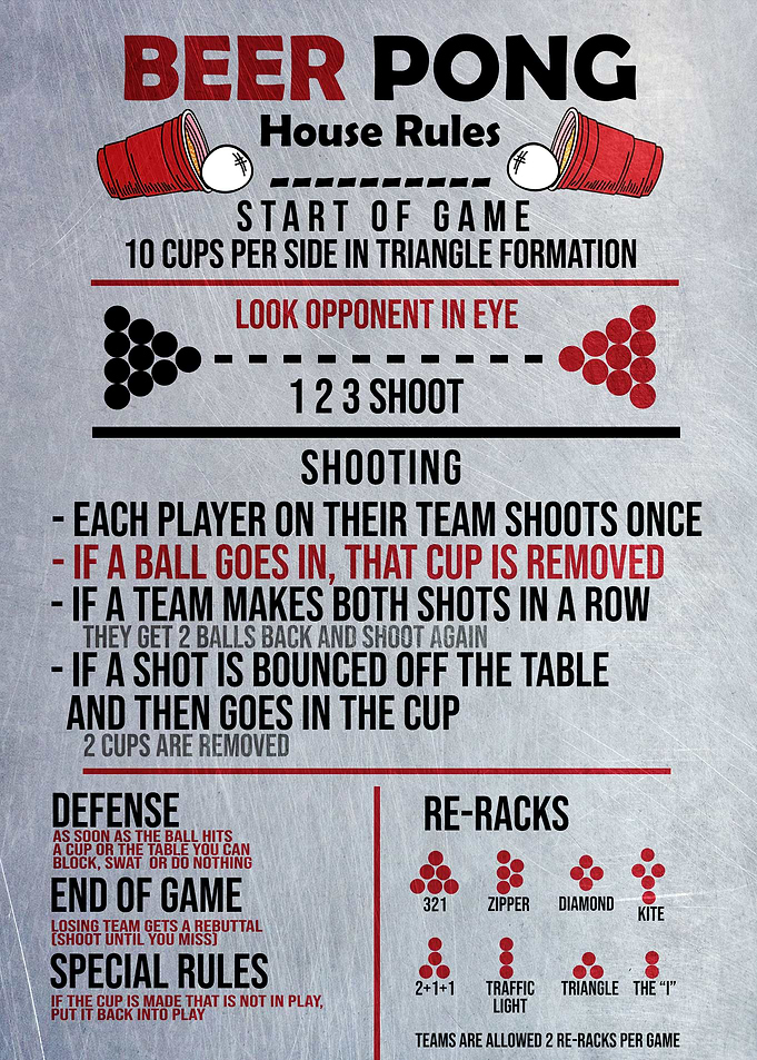 Beer Pong Rules