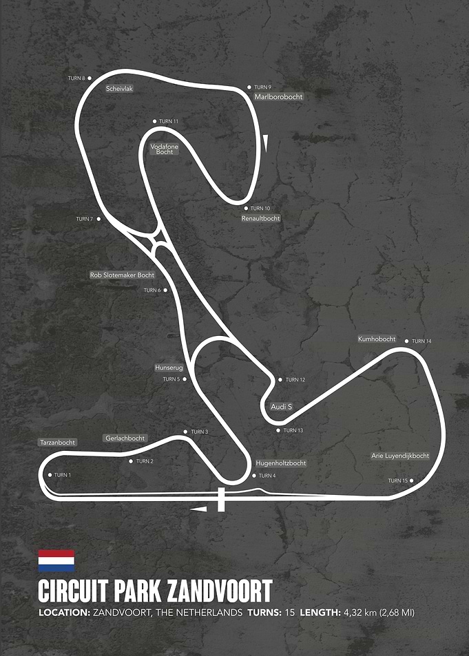 Circuit Park Zandvoort