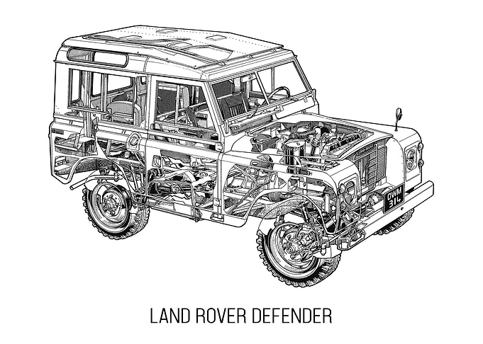 Land Rover Defender