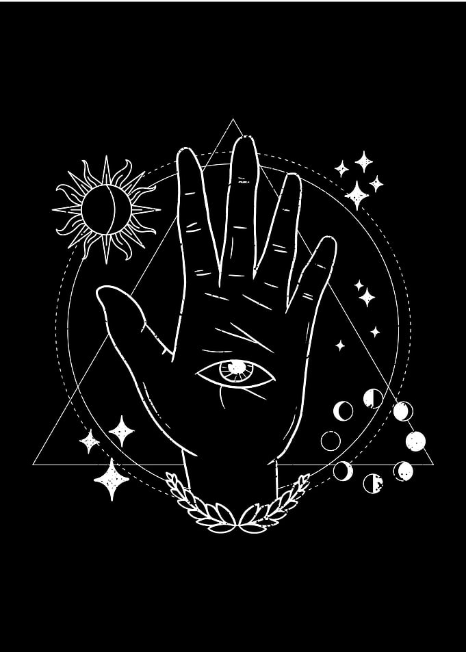 Hamsa Hand Evil Eye
