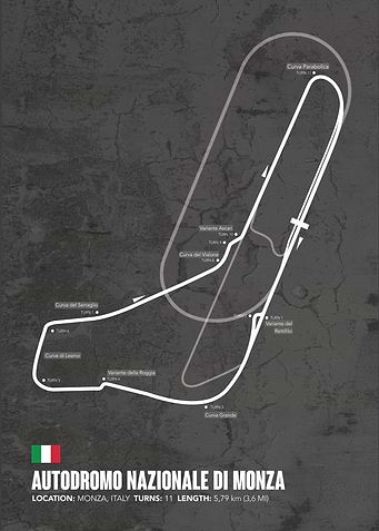 Autodromo Di Monza