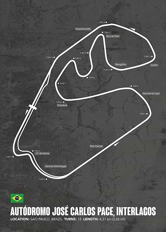 Interlagos
