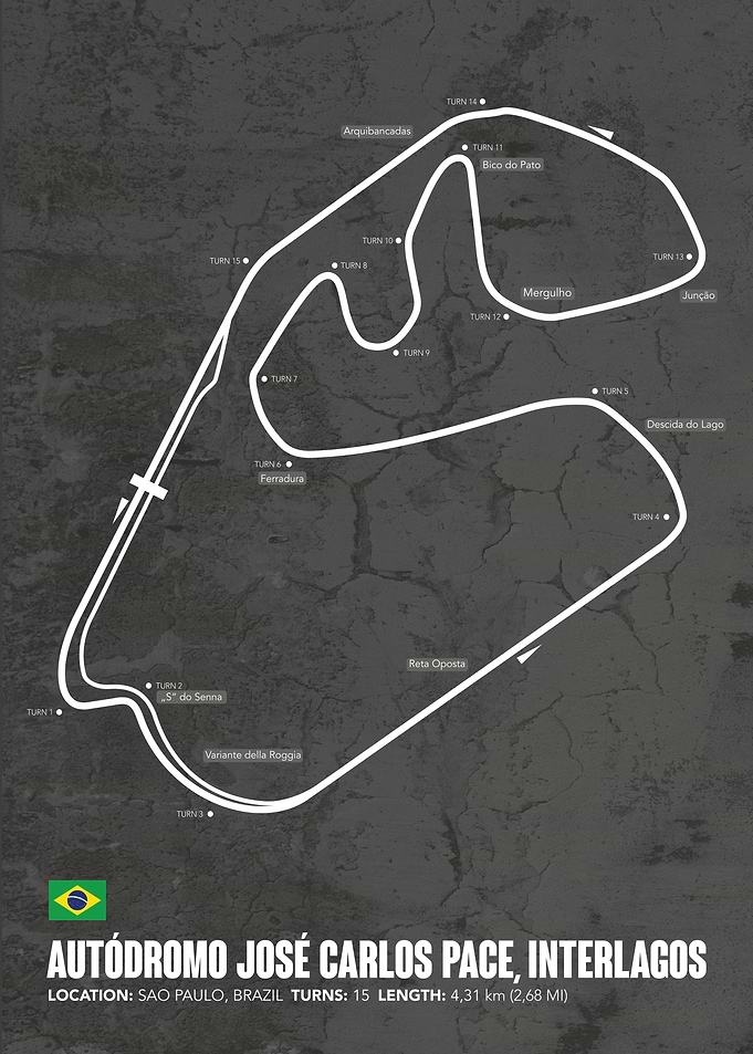 Interlagos