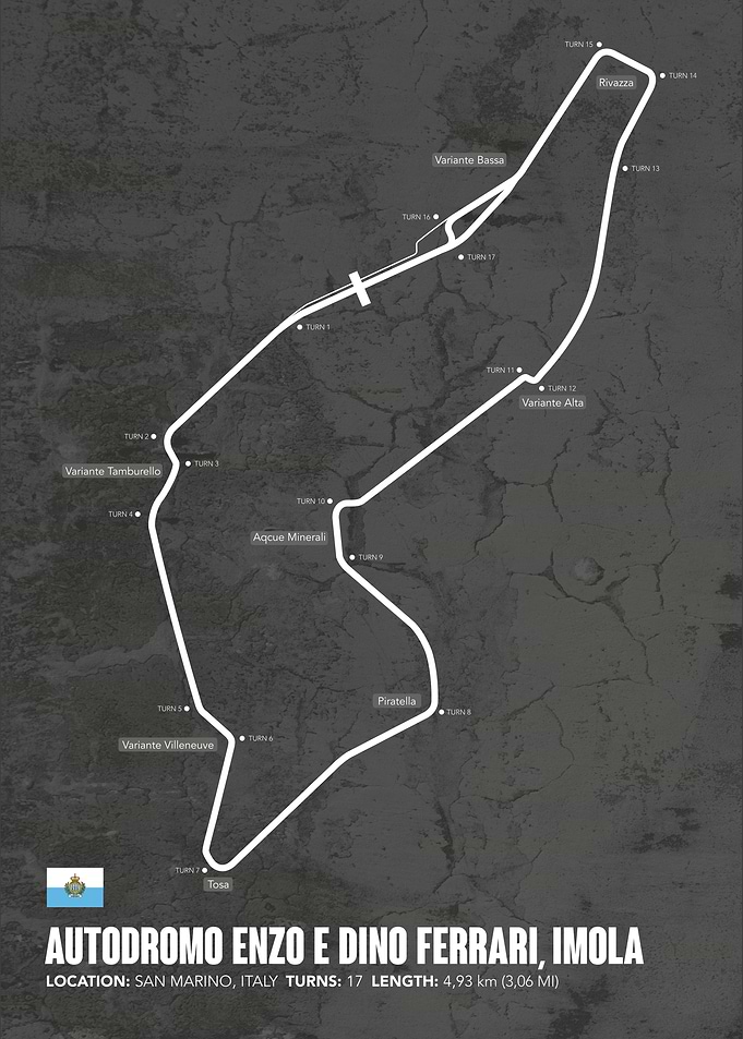 Imola