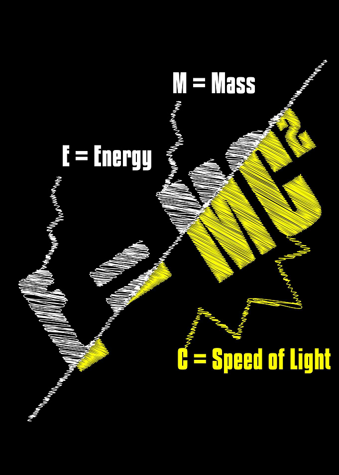 Theory Relativity