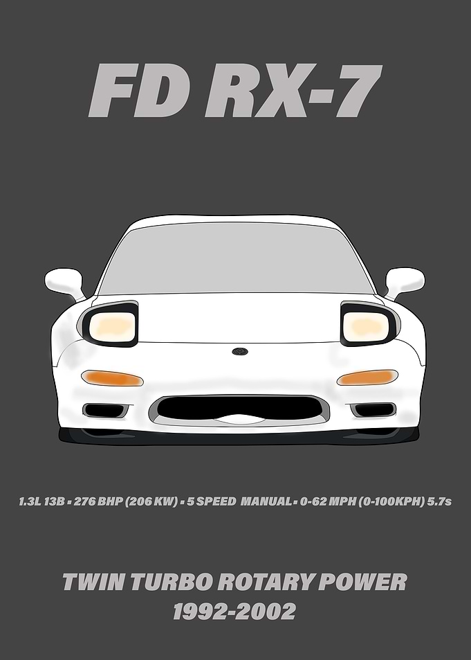 FD RX7 Info Render