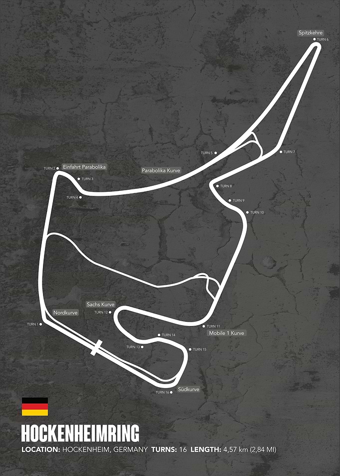 Hockenheimring