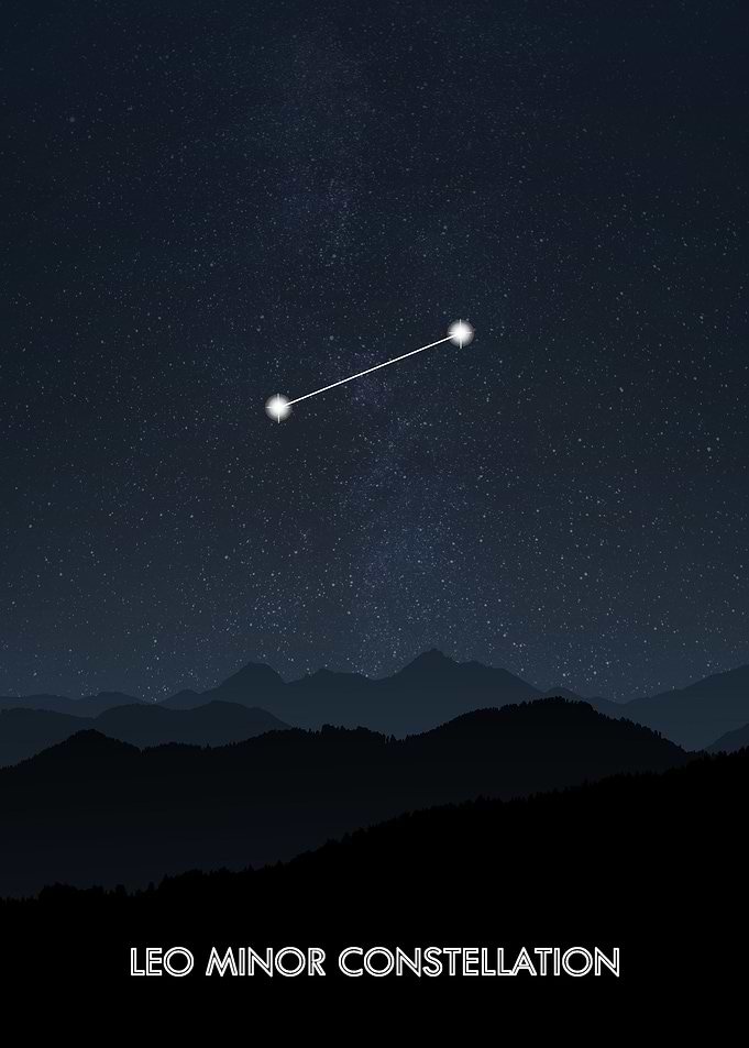 Leo Minor Constellation