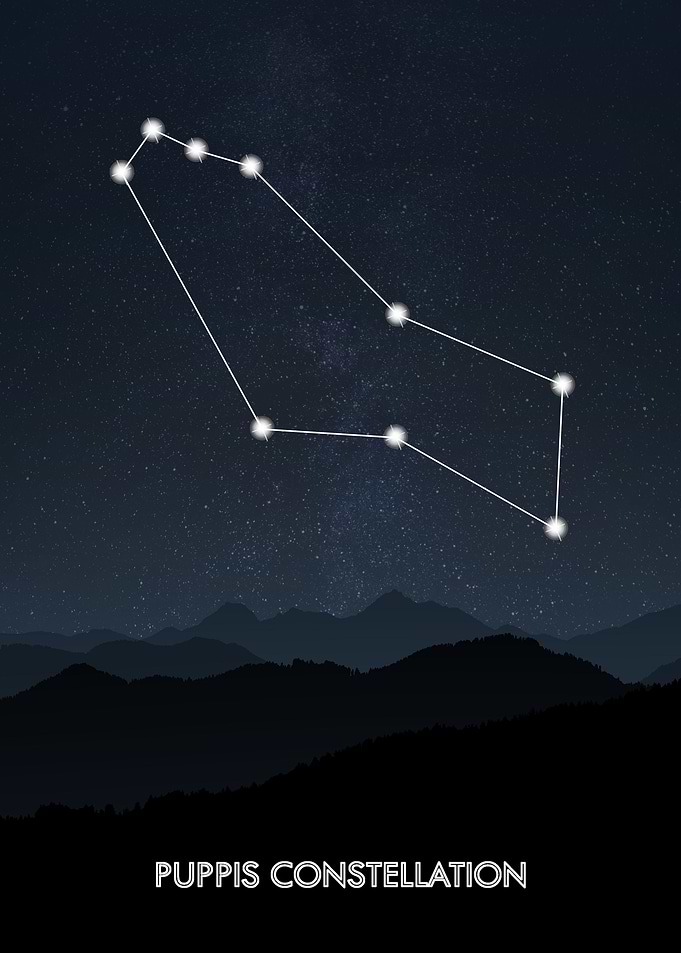 Puppis Constellation