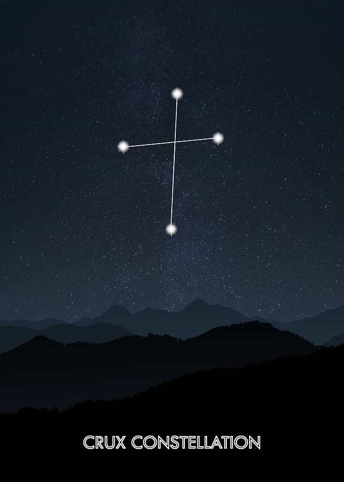 Crux Constellation