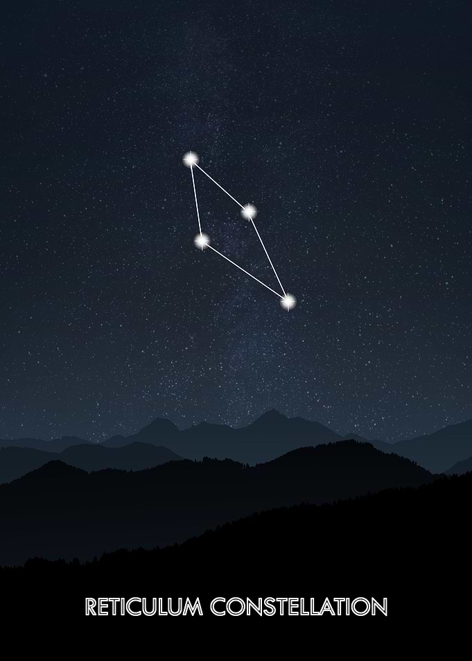 Reticulum Constellation