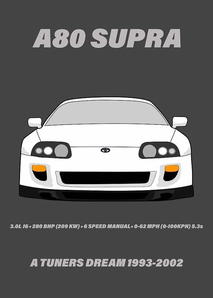A80 Supra Info Render