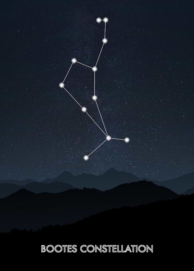 Bootes Constellation