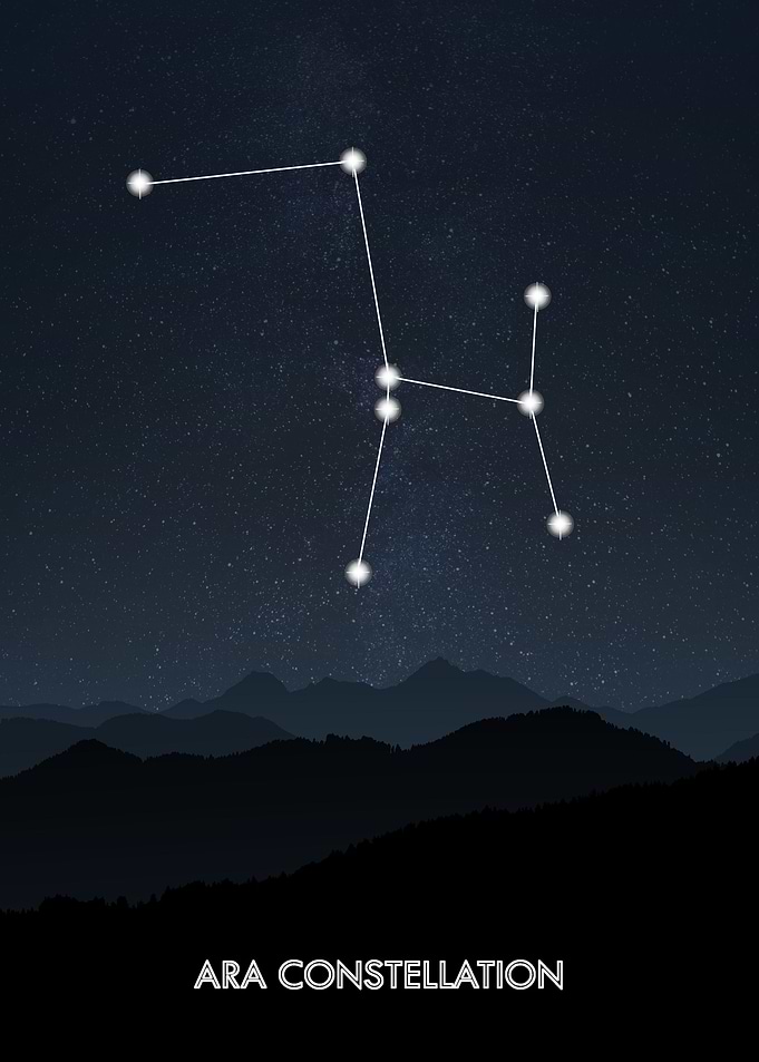 Ara Constellation