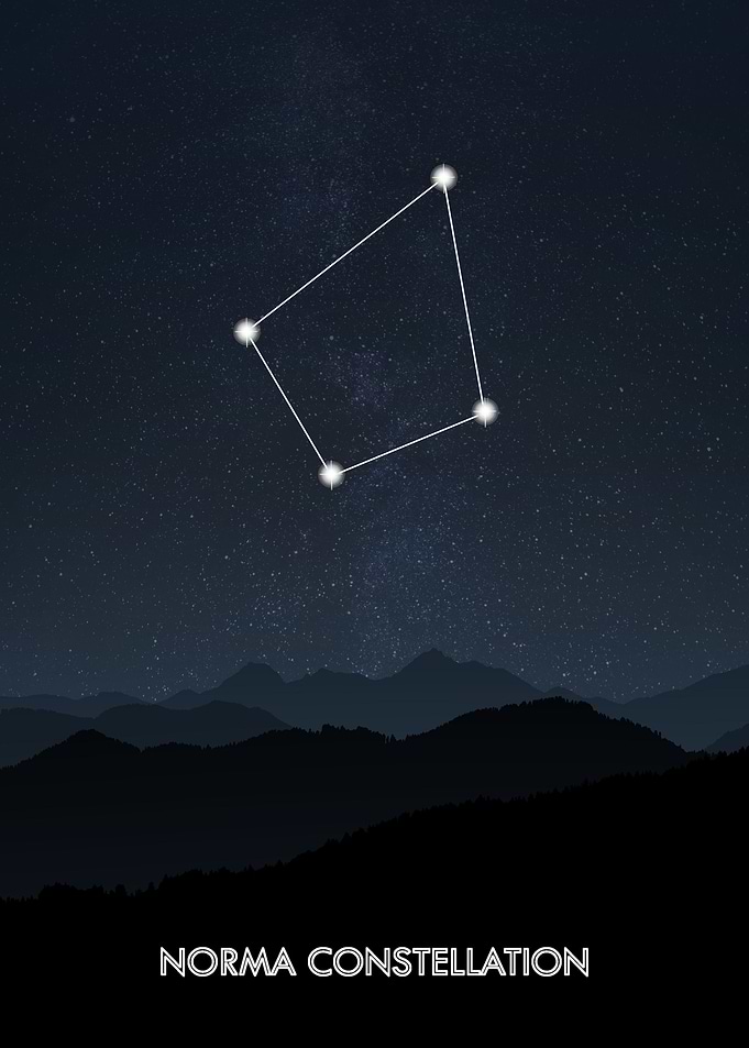 Norma Constellation