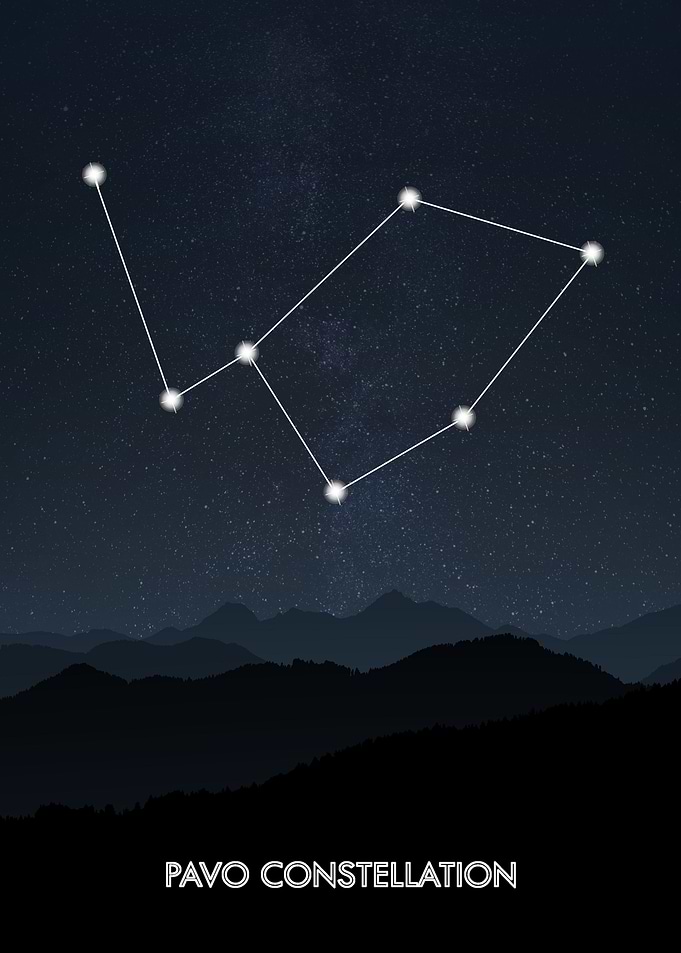 Pavo Constellation
