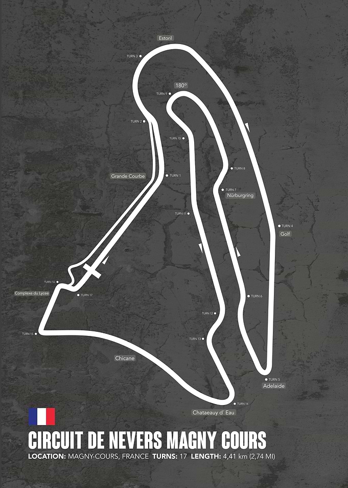 Magny Cours