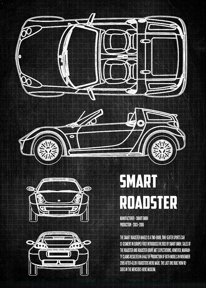 Smart Roadster