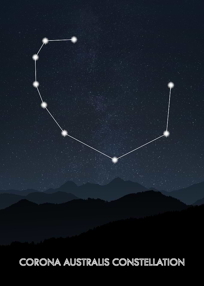 Corona Australis Conste