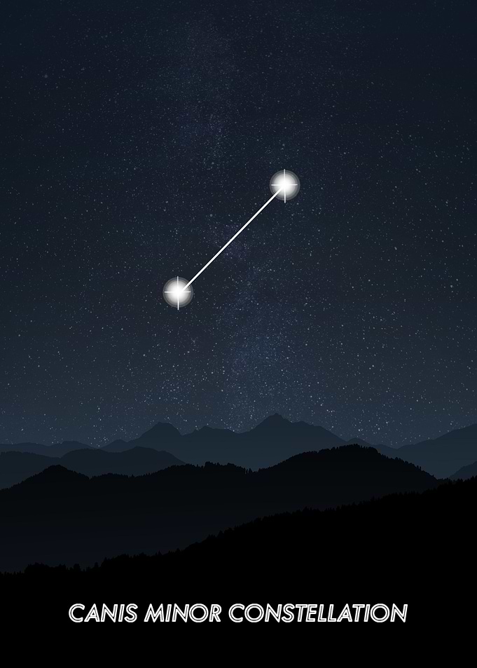 Canis Minor Constellation