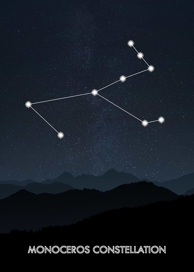 Monoceros Constellation