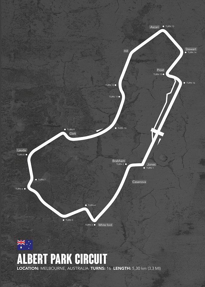 Albert Park Circuit