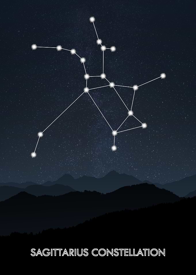 Sagittarius Constellation