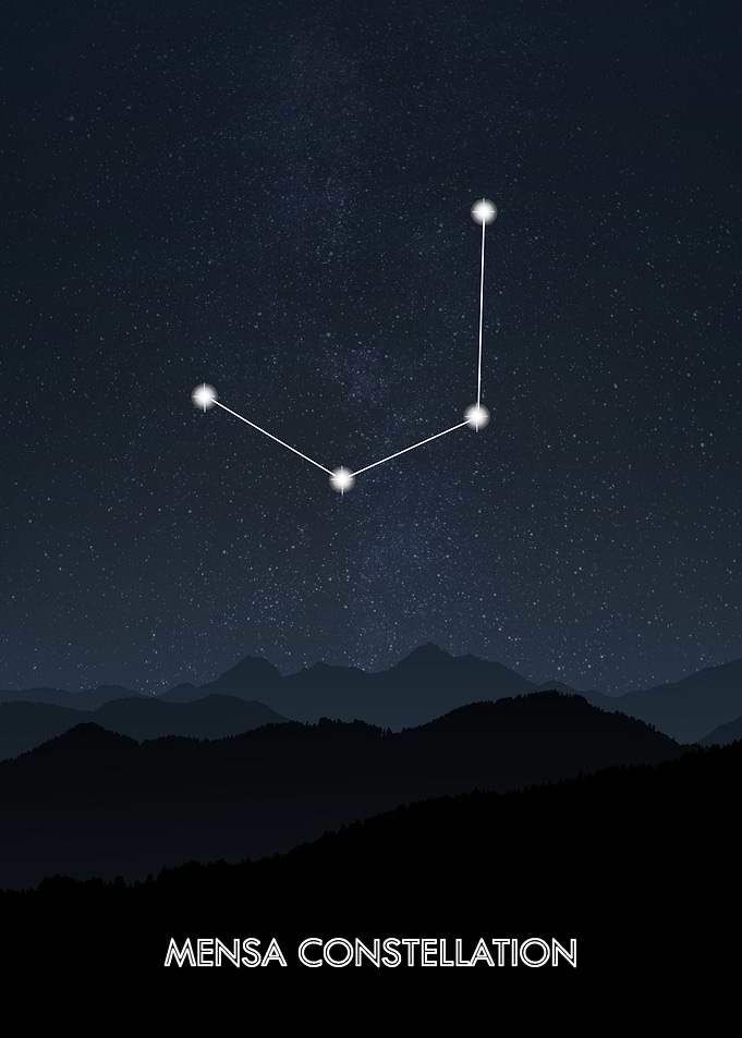 Mensa Constellation