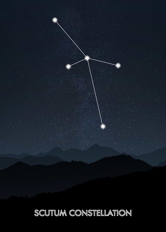 Scutum Constellation
