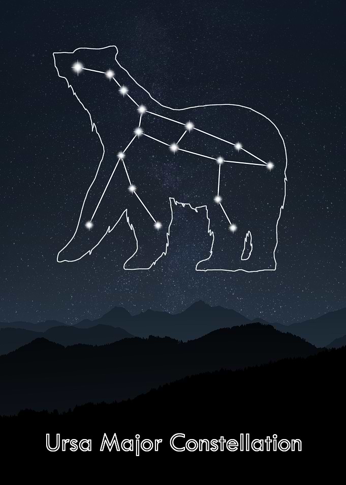 Ursa Constellation