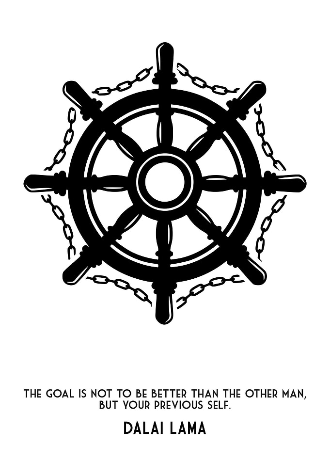 DALAI LAMA THE GOAL WHEEL