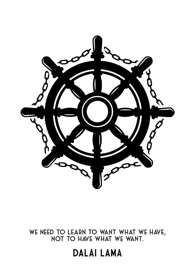 DALAI LAMA WANT WHEEL
