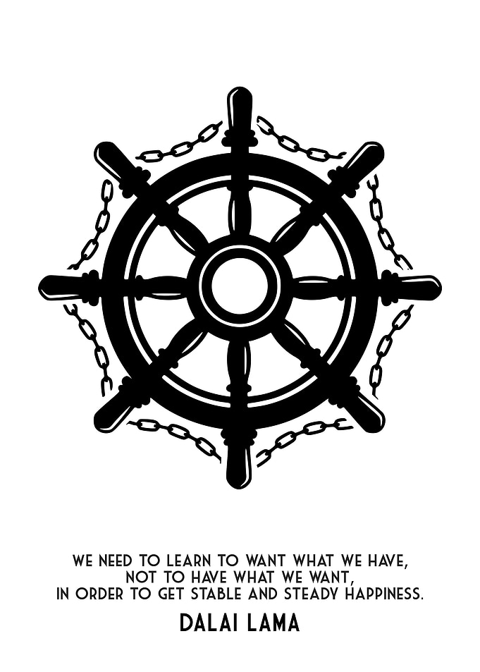 DALAI LAMA LEARN WHEEL