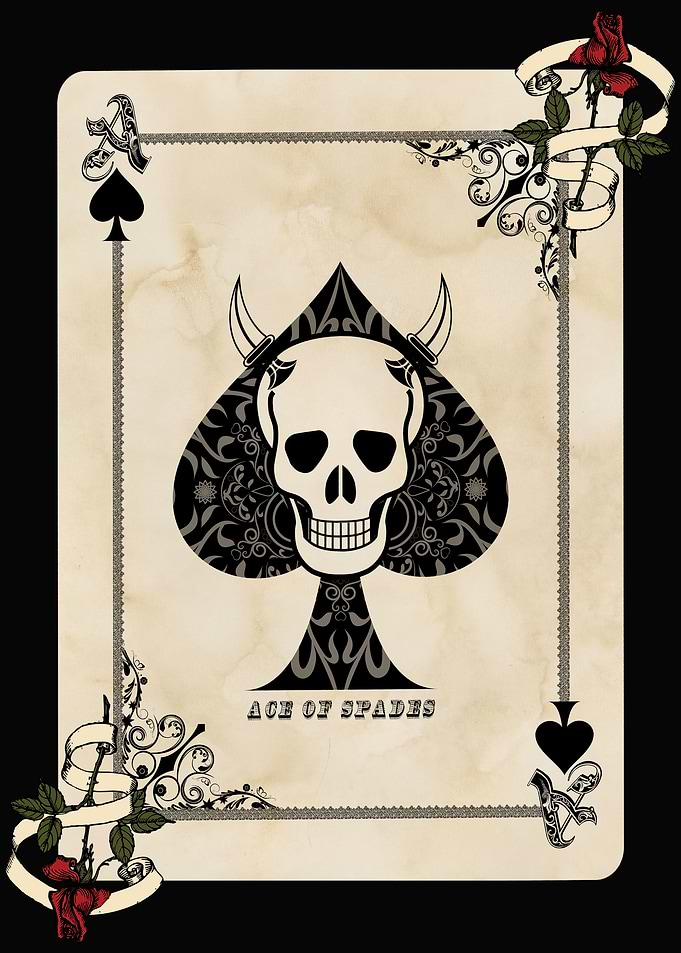 Death Card