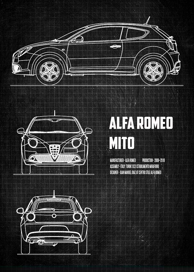 Alfa Romeo MiTo