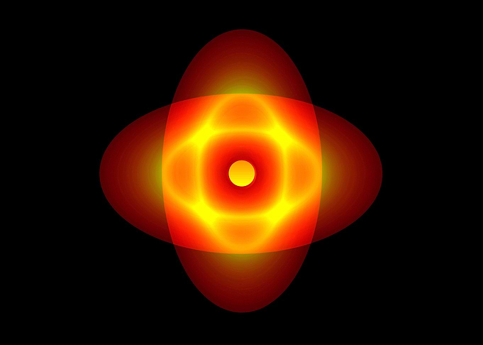 The Atom