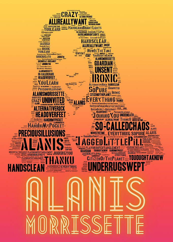 Alanis Morrissette