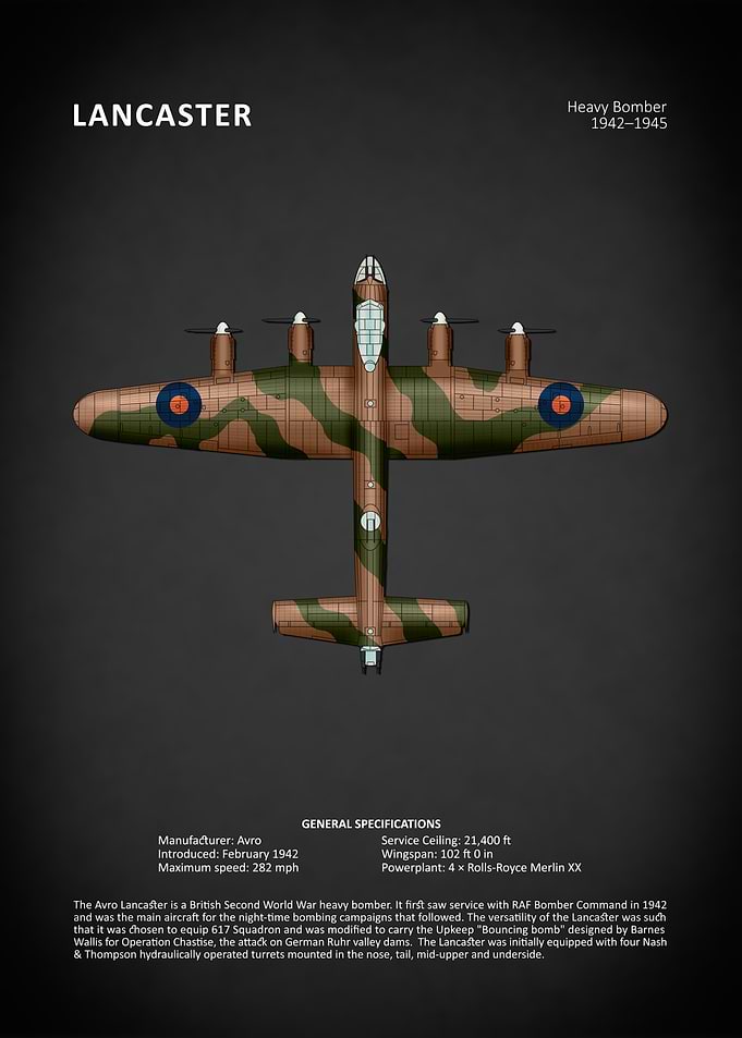 The Lancaster Bomber