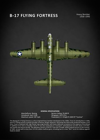 B17 Flying Fortress