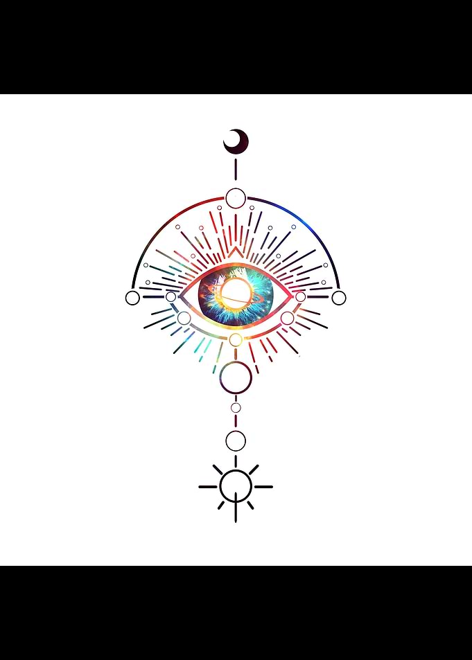 The Minds Eye